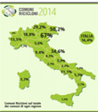 Comuni ricicloni 2014: l’Italia verso ‘rifiuti free’ Comuni ricicloni 2014: l’Italia verso ‘rifiuti free’