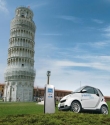 emobility piccola