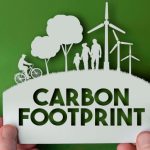 Carbon,Footprint,-,Green,Environmental,Paper,Background,With,Wind,Turbines,